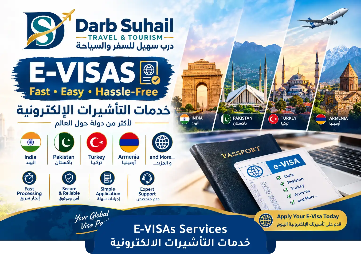 eVISA for (India, Turkey, Armenia, etc.)