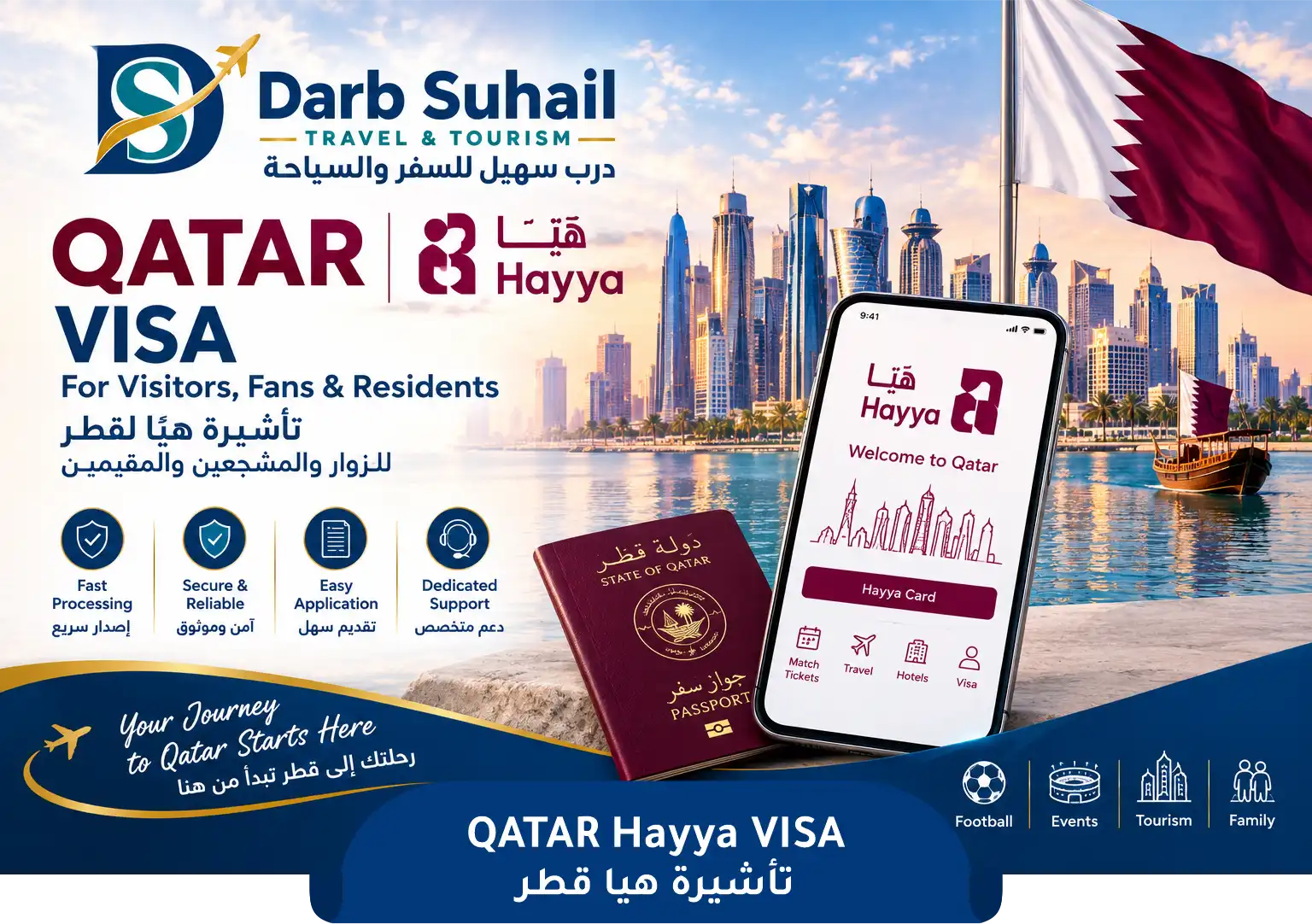 Qatar Hayya eVISA